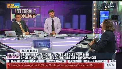 Idée de fonds : Qu'est-ce qu'une valeur à risque ? - 28/09