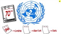 Expliquez-nous... l’Assemblée générale de l'ONU