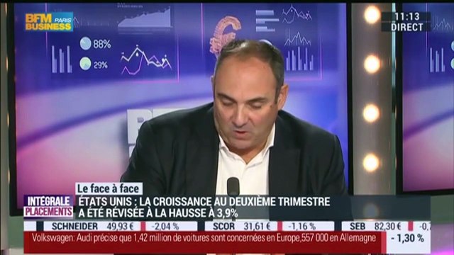 La minute d'Olivier Delamarche: A chaque fois, on vous donne des chiffres faussés - 28/09