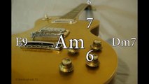 Funk Guitar Backing Track in Am / A Dorian