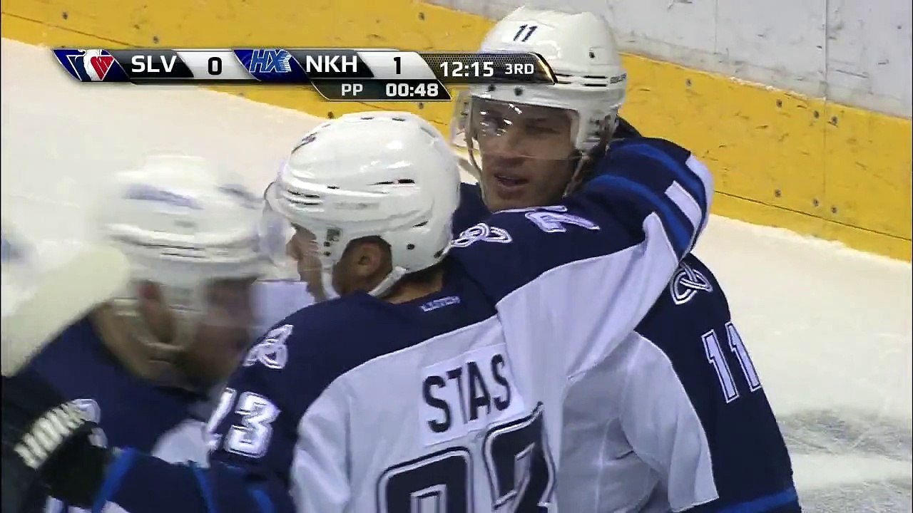 Slovan Bratislava vs Niznekamsk Highlights 28.09.2015 RUSSIA: KHL