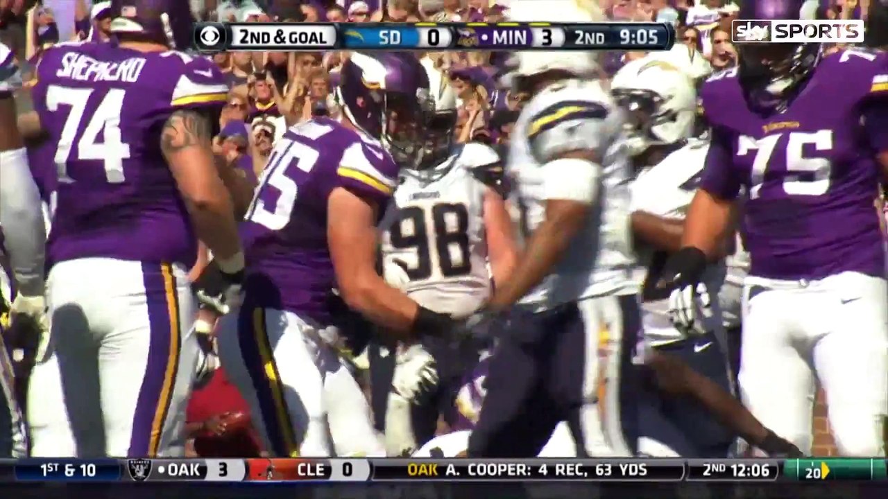 Top 5 NFL Moments - Week 3