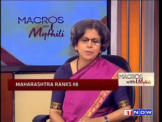 Macros With Mythili – Ease Of Doing Business State Ranking