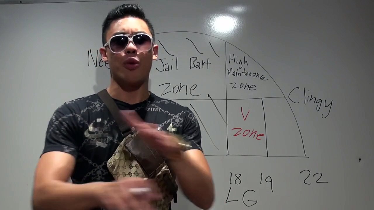 Universal LG Needy Matrix