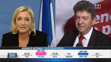 "Une campagne bobo, agressive", "incapables, bons à rien" : le clash Mélenchon-Le Pen des législatives