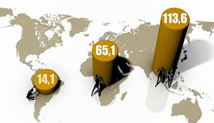 Travail: plus de 15 millions d'enfants domestiques dans le monde selon l'OIT