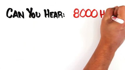 Quel âge ont vos oreilles ?