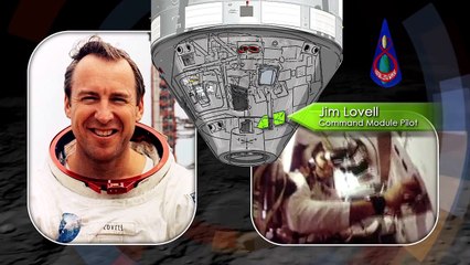 VIDEO : Pour son 45ème anniversaire, vivez Apollo 8 comme si vous y étiez