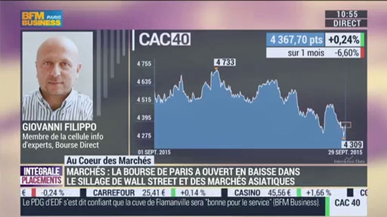 29/09/15 : Les Infos d'Experts de Bourse Direct dans Intégrale Placements.