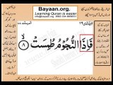 Surrah 77_008 AL-Mursalat Very Simple Listen, look & learn word by word urdu translation of Quran in the easiest possible method bayaan.Quran sheikh imran faiz eidt by anila imran faiz