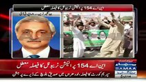 PML-N waale sher ka geedar banhne ka jashan mana rahe hain , hum SC ka faisla challenge karengen :- Jahangir Tareen