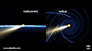 Le modèle hélicoïdale - notre galaxie est un vortex