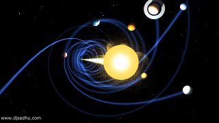 Le modèle hélicoïdale - notre système solaire est un vortex