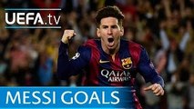 Lionel Messi's 80 European goals