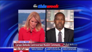 ABC’s Raddatz Confronts Carson: You Think ‘All Muslims Embrace Sharia Law’