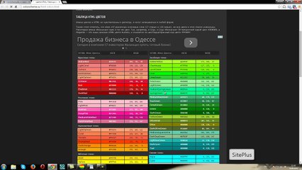 Определение и подбор цвета