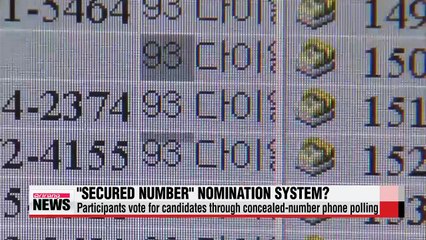 What is election nomination process based on "secured number"?