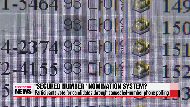 What is election nomination process based on secured number ?