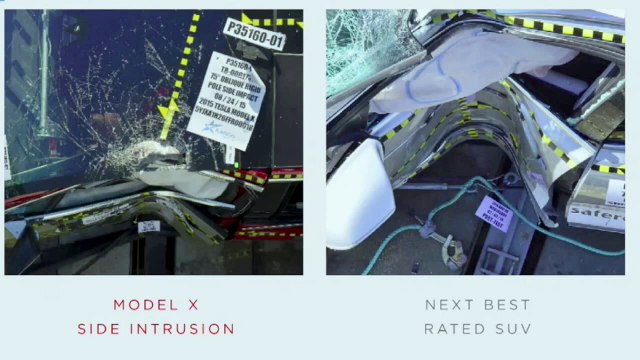 Présentation de la Tesla Model X par Elon Musk