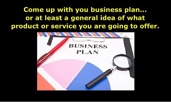 Acquiring Funds For Your New Business Financing Needs
