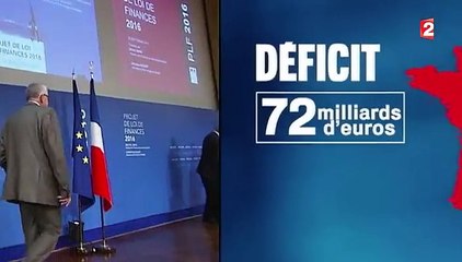 Les grands équilibres du budget 2016