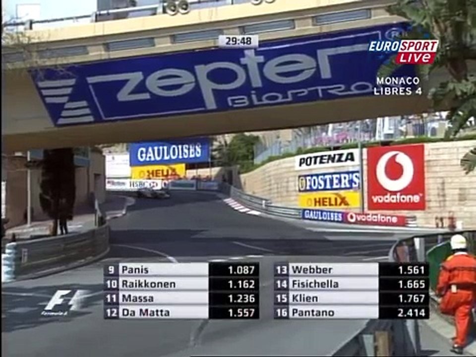 F1 Monaco 2004 FP4 - Olivier Panis 2 Laps of Action!