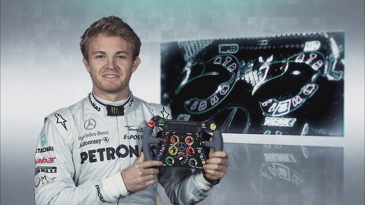 The F1 steering wheel