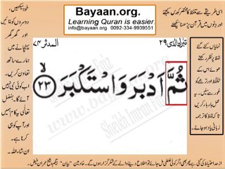 Surrah 074_023AL-Modaser Very Simple Listen, look & learn word by word urdu translation of Quran in the easiest possible