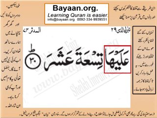 Surrah 074_030AL-Modaser Very Simple Listen, look & learn word by word urdu translation of Quran in the easiest possible