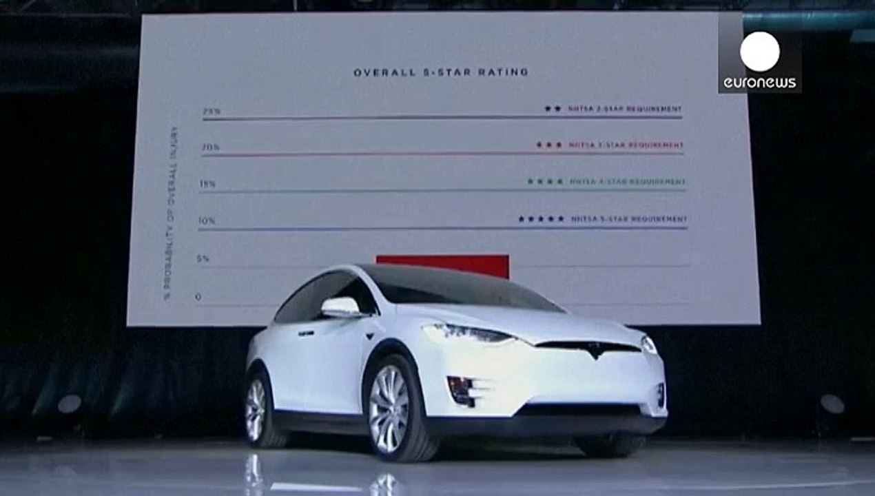 Elektro-Geländewagen Tesla Modell X ein Jahr ausverkauft