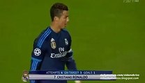 Cristiano Ronaldo 0:2 | Malmoe v. Real Madrid 30.09.2015 HD