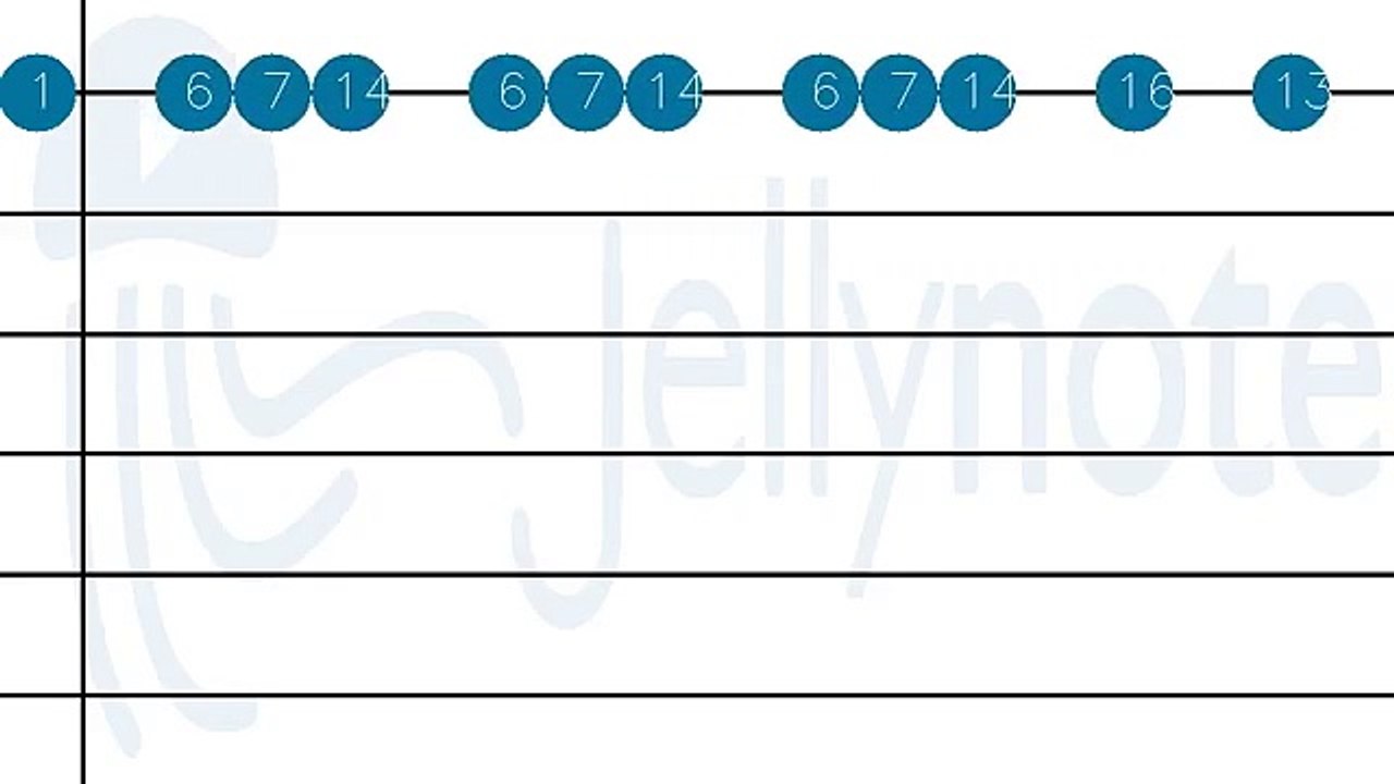 How to play Fox Theme  by NFL on Guitar tabs
