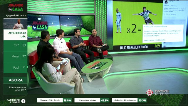 Túlio Maravilha parabeniza CR7 pelo gol 500 e tira onda: Parabéns, chegou ao meio do caminho