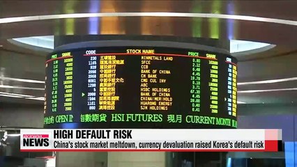 Korea's credit default risk hits two-year high