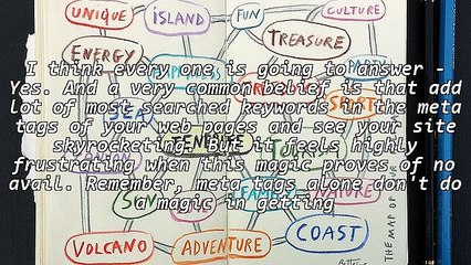 Role of Meta Title Tag in Search Engine Optimization