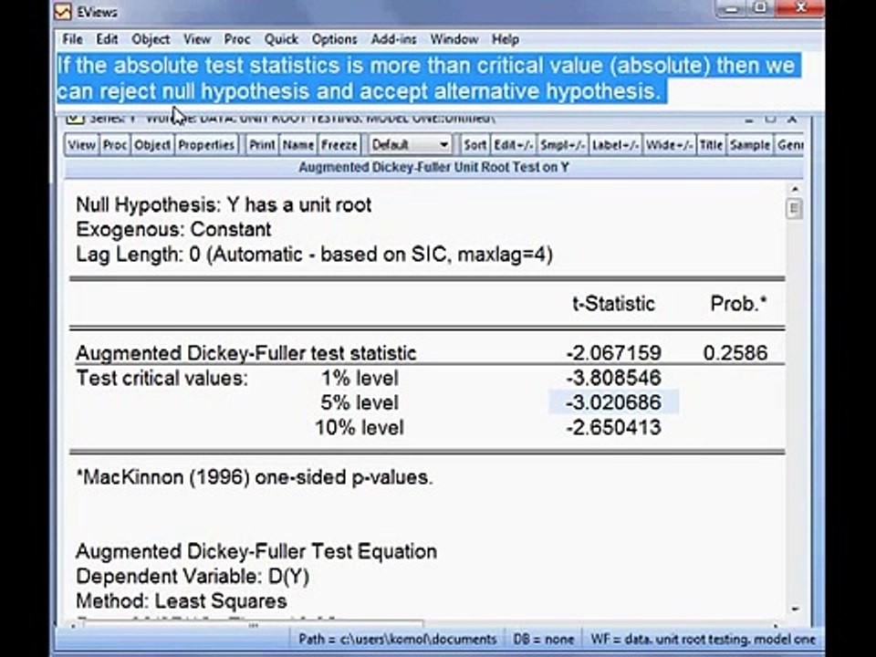 Unit root test. Model Two. EVIEWS
