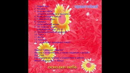 Горизонт событий  Рисунок