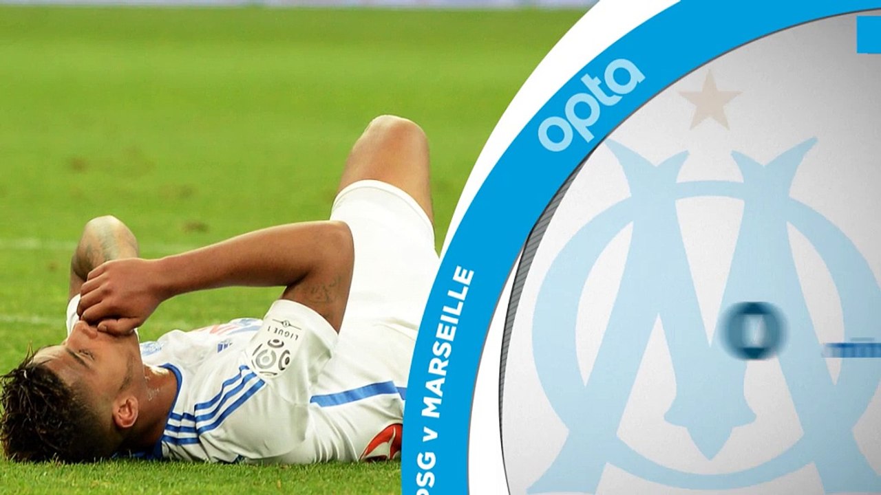 Ligue 1: 5 things you need to know…