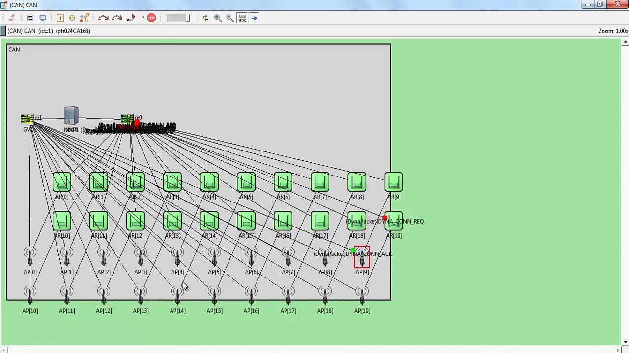 Can Protocol output- CAN Protocol Based Projects