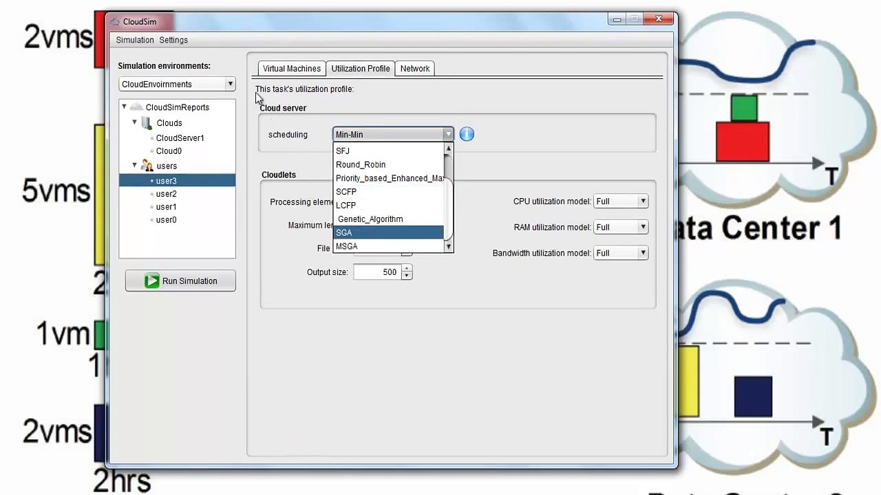 CLOUDSIM PROJECT output - Latest IEEE Projects on Cloudsim