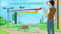 Image Processing Project output - Image Processing Projects using Matlab