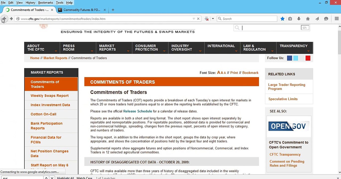 Understanding of  Market Sentiment in Urdu