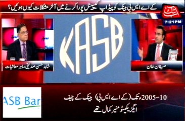 Abb Takk - Be Naqaab Ep 120 01 October 2015