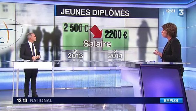 Les jeunes diplômés, peu épargnés par le chômage
