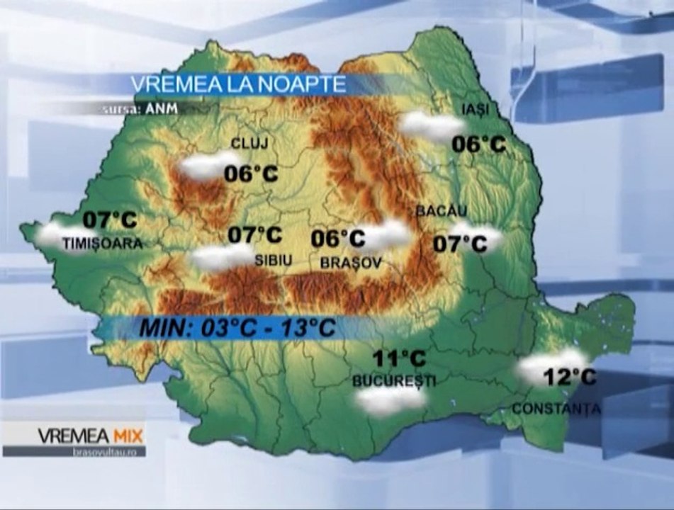 Vremea 01.10.2015