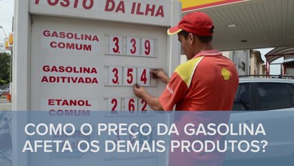 Como o preço da gasolina afeta os demais produtos?