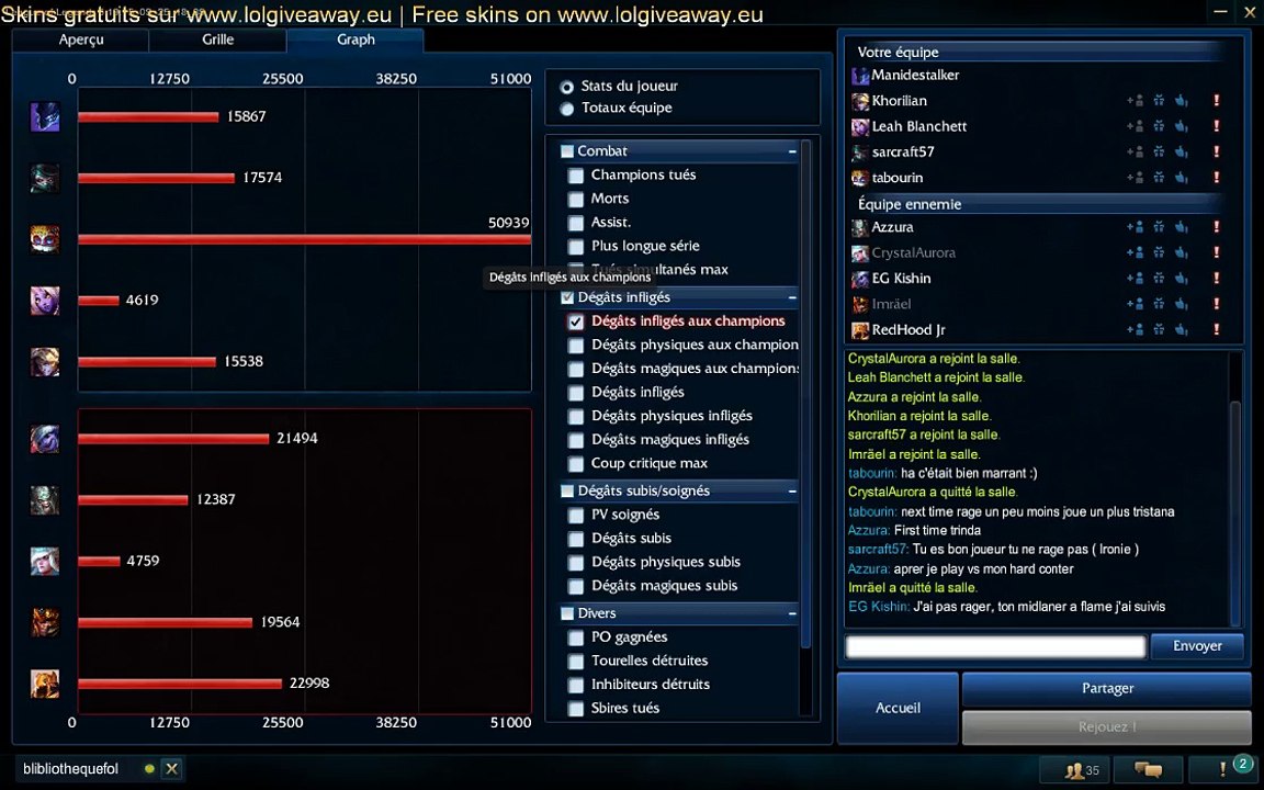 LolGiveAway Live (REPLAY) (2015-10-01 20:19:30 - 2015-10-01 20:20:35)