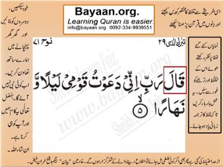 Surrah 071_005 Nooh Very Simple Listen, look & learn word by word urdu translation of Quran in the easiest possible meth