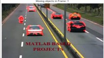Matlab Based Project output - Latest Matlab Based Projects