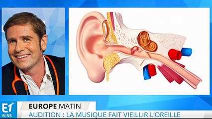 Audition : la musique fait vieillir l’oreille